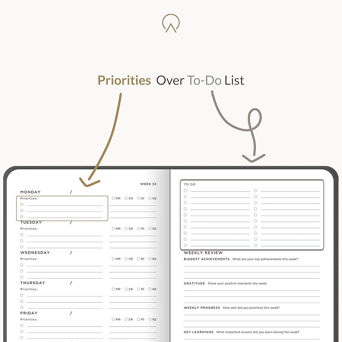 Undated Weekly Planner 2025-2026 – 6x9” Habit Tracker, Calendar, Daily Priorities, ADHD & Goal-Setting Journal for Productivity (52 Weeks)