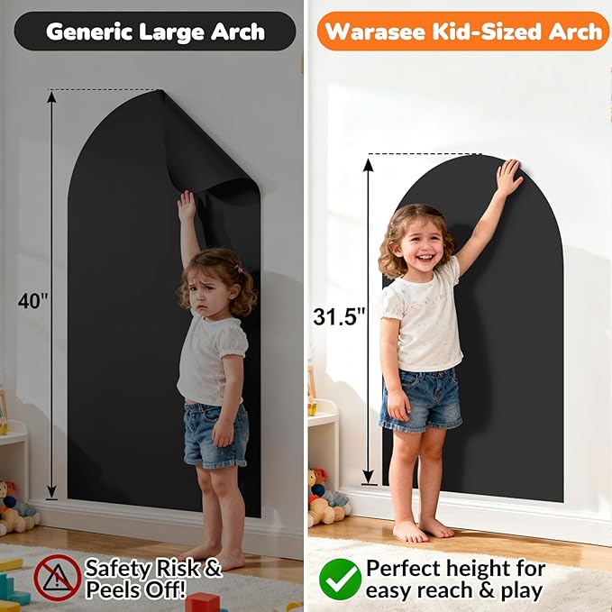Magnetic Arch Wall Decal: Small 15.7" x 31.5" Vinyl Peel and Stick Chalkboard for Kids Playroom Classroom Home Use - Educational Learning Tool for Toddlers 1-3 & Children 4-7 (Black)