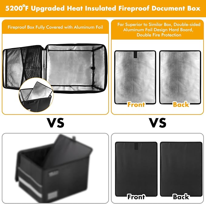 TOMKID 5200°F Fireproof Document Box, Fire Important Document Organizer with Lock, Upgraded Heat Insulated Filing Storage Cabinet Office Organization (5200°F Fireproof Box, Off-white)