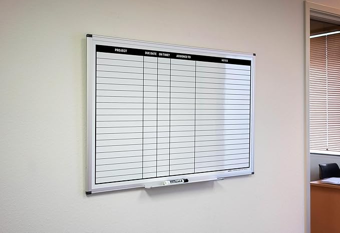 Magnetic Project Planning Dry Erase Whiteboard – Wall Mounted with Aluminum Frame & Marker Tray – Easy Erase Planning Board for Office, Teams & Scheduling 36" x 24"