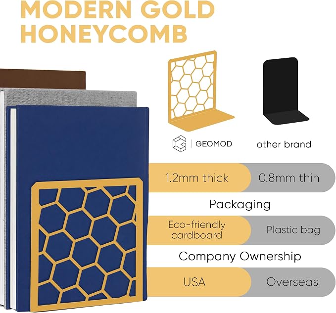 Gold Geometric Honeycomb Metal Bookends - Book Ends for Shelves - Decorative Modern Heavy Duty Bookend Stopper - Book Ends for Heavy Books - Home Office Book Holder - 2 Pair, 6x3.25x6.25 in