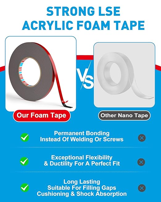 EMITEVER Double Sided Tape Heavy Duty, Tesa Adhesive Mounting Tape Waterproof(2 Pack), 0.39IN x 36FT Strong Acrylic Foam Tape for Walls, Automotive, Home Office Decor