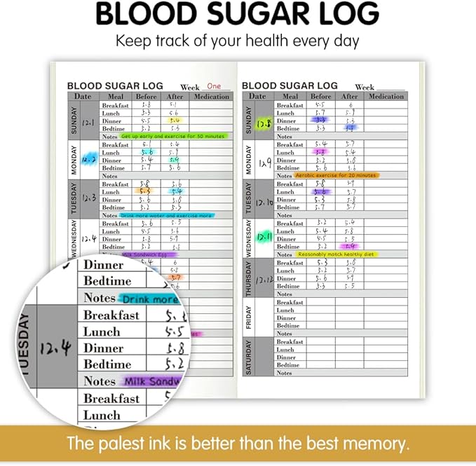 Pocket Planner Notebook with Plastic Sleeve, Blood Sugar Log Planner Refills, 30Sheets, 8.25x4.25inches Regular TN Journal Notebooks for Easy Daily Health Monitoring. Grass Bird