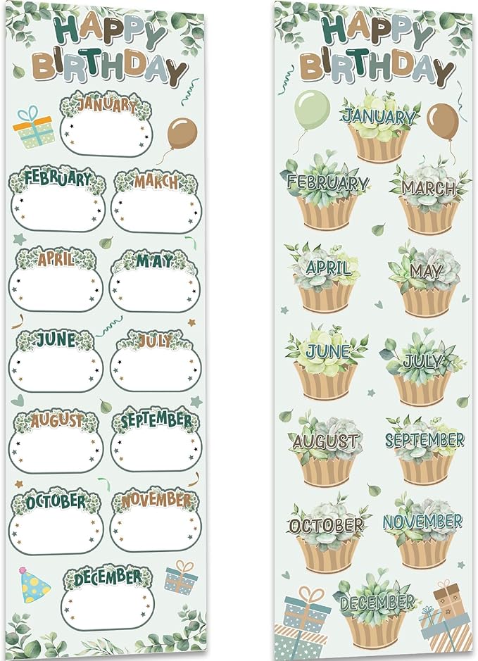 Greenery Eucalyptus Happy Birthday Poster Chart Calendars Bulletin Board Decorations Sage Green Birthday Classroom Wall Door Decor for Bulletin Boards Nursery Home Kindergarten Back to School Supplies
