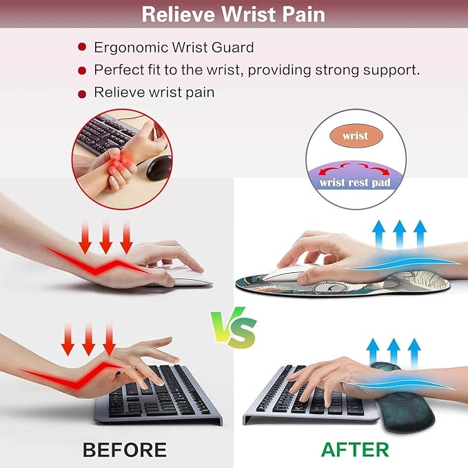 AQQA Mouse Pad Set,Ergonomic Mouse Pad with Wrist Rest,Comfortable Mousepad with Smooth Wrist Support Surface and Non-Slip PU Base forHome Office Desk Accessories Decor Supplies,Cute Cat