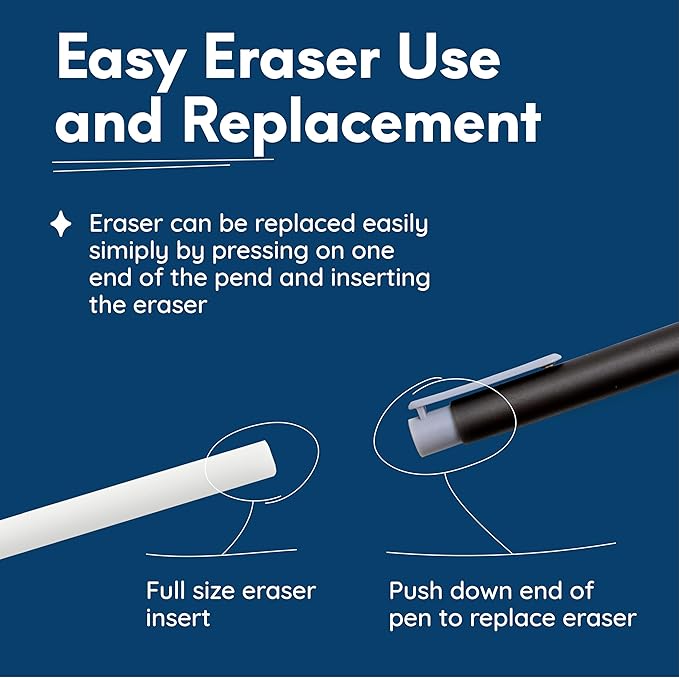 MozArt Supplies 2 Eraser Pen with 10 Jumbo Eraser Pen Refills Set, Easy to Use for Mechanical Pencil - For Sketch, Architecture, Drafting, Art, Drawing Supplies