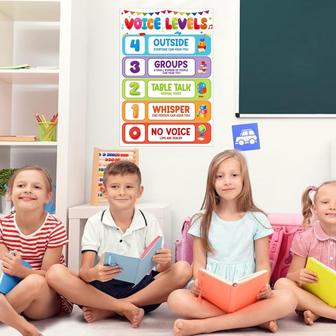 D4DREAM Voice Level Chart for Classroom - Voice Level Classroom Rules Posters Policies Educational Poster for Classrooms Decor Classrooms Posters Elementary for Back to School Teachers Supplies