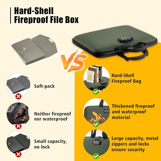 Fireproof Document Box with Combination Lock, Hard-Shell Fireproof File Organizer for Legal Documents, Laptop, Valuables & Important Papers, 13-Pocket Accordion File Folder
