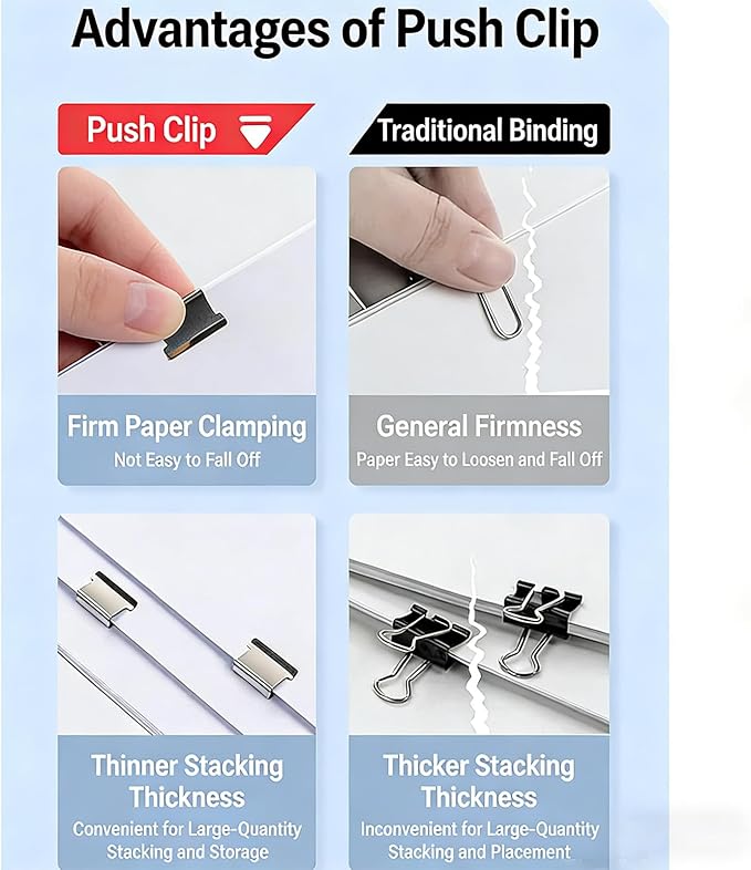 Portable Binder Clip Stapler - Includes 100 Reusable Clips, Compact No-Hole Binding Refillable Handheld Design, Portable Binder Clip Stapler for Office School Home Document Organization (2Pcs-f)