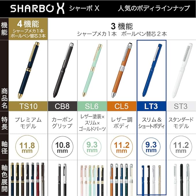 ZEBRA SB22-S Multifunction Pen Sharbo X LT3 Silver