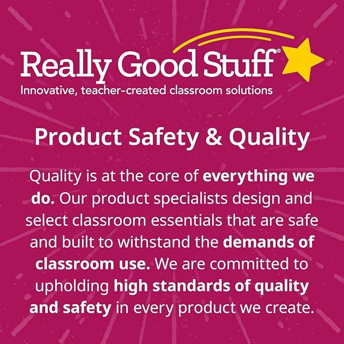 Really Good Stuff Comprehension Graphic Organizers Dry Erase Boards Set