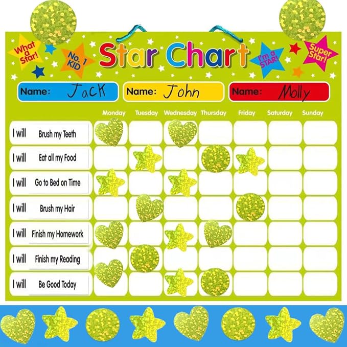 1500 Pcs Glitter Self Adhesive Foil Stickers for Kids Reward,Gold Star Stickers Heart Stickers Round Stickers for Kid Teacher Envelope Valentine Wedding Birthday Party Christmas Decoration(1inch)