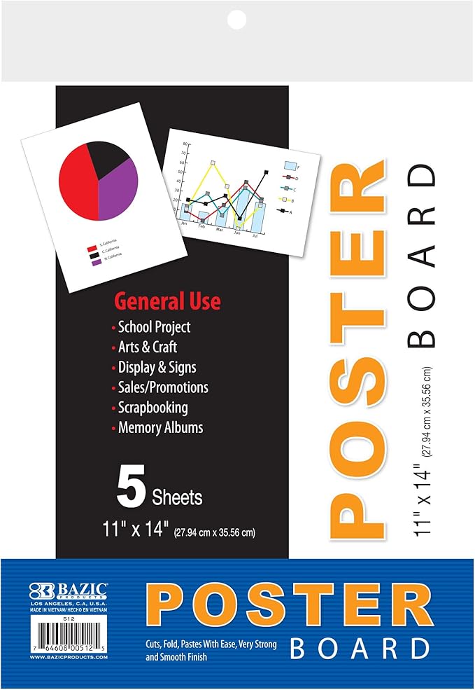 BAZIC White Poster Board, 11 X 14 Inches (512-48) 10 sheets ,pack of 5