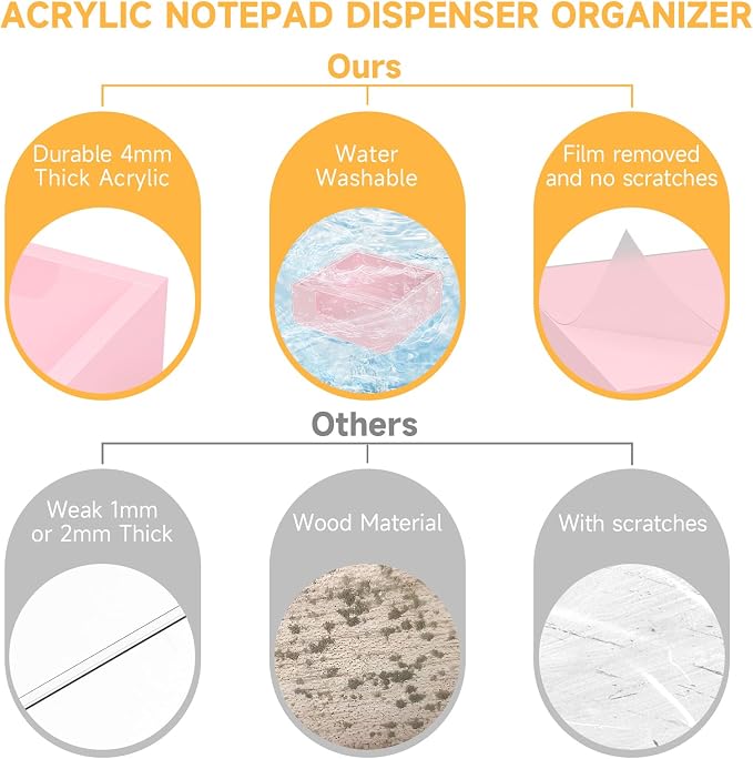 Acrylic Notepad Dispenser Organizer - 3 x 3 in Pink Sticky Note Holder W/O Pads Memo Holder for Dorm Room School Classroom Office Desk Organizer Aesthetic Supplies