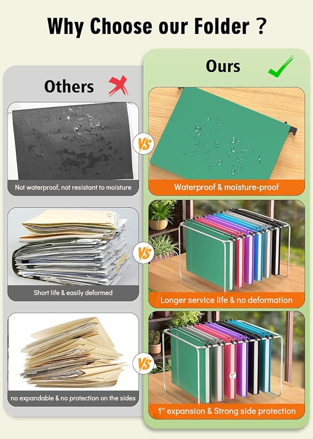 Extra Capacity Plastic Hanging File Folder, 12 Pack Reinforced Hang Folders Letter Size, Heavy Duty 1 Inch Expansion Filing Cabinet Folders, for Bulk Files, Medical Charts, Assorted Colors