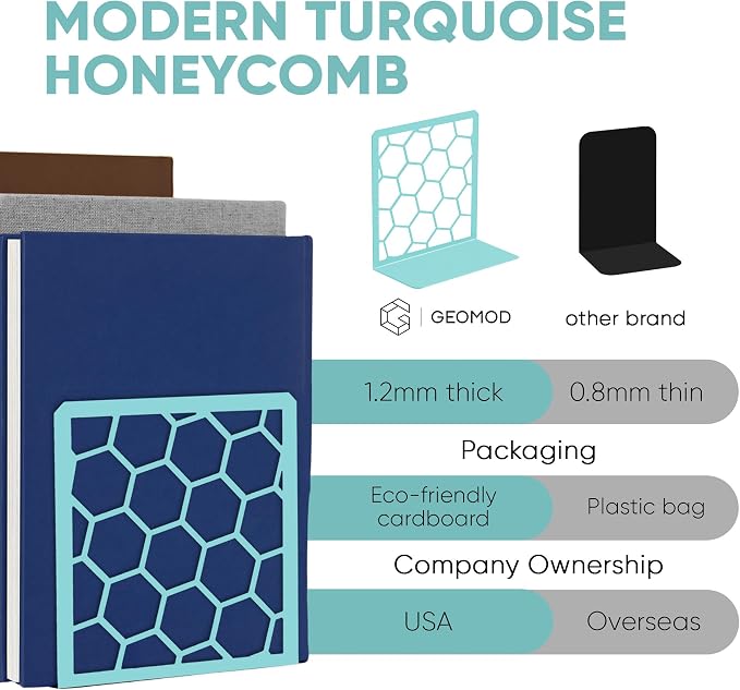 Turquoise Geometric Honeycomb Metal Bookends - Book Ends for Shelves - Decorative Modern Heavy Duty Bookend Stopper - Book Ends for Heavy Books - Home Office Book Holder - 1 Pair, 6x3.25x6.25 in