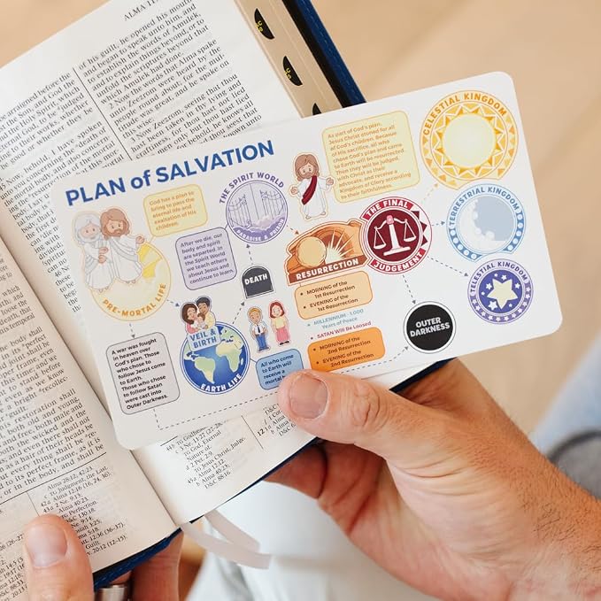 Plan of Salvation Bookmark - Map
