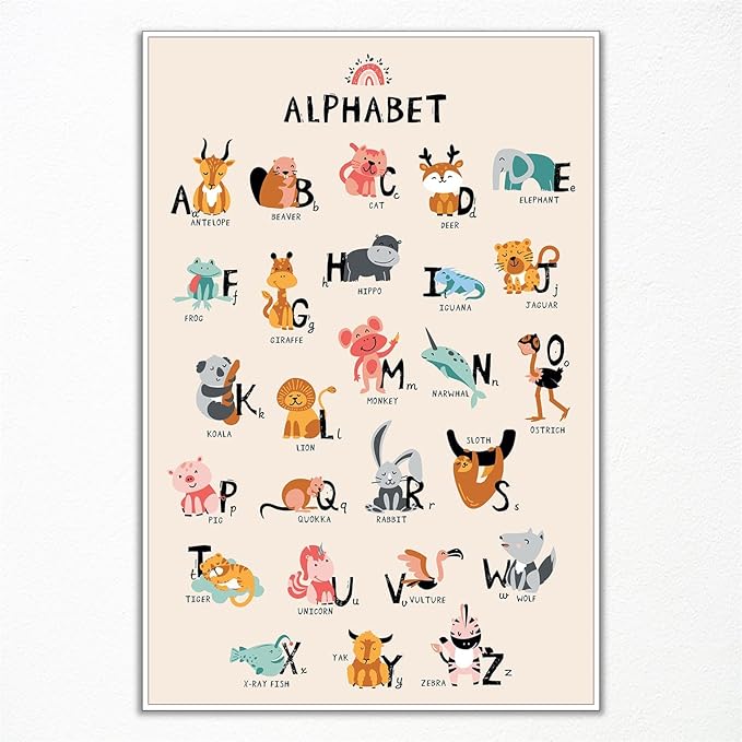 Animal Alphabet Poster, Abc Animal Poster for Toddlers, Alphabet Letters for Wall, Educational Learning Posters for Toddlers 1-3, Classroom Must Haves Poster, Baby Nursery Print 24x36in Unframed