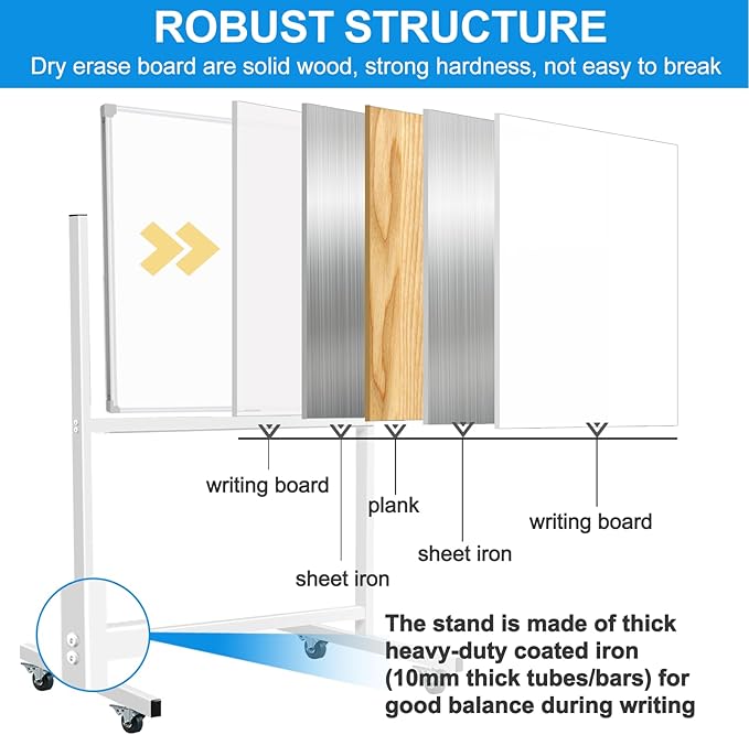 Mobile Whiteboard on Wheels 60 X 40, Double-Sided Large Rolling White Board Dry Erase Board with Stand, Magnetic Whiteboard with Stand, Portable Standing Whiteboard for Home Office School