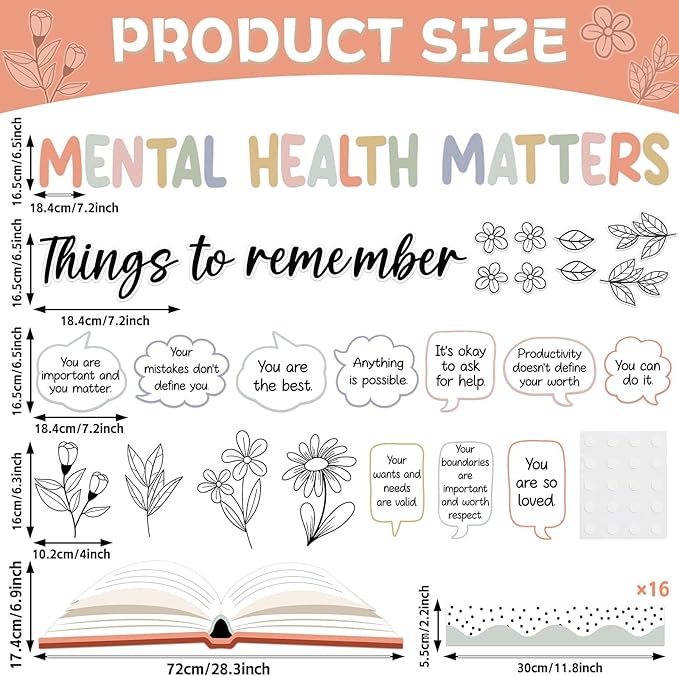 Mental Health Bulletin Board Motivational Classroom Bulletin Board Decors Therapy Offices Decor Inspirational Positive Affirmations Accents Psychology Wall Art for School Office Home Classroom Supply