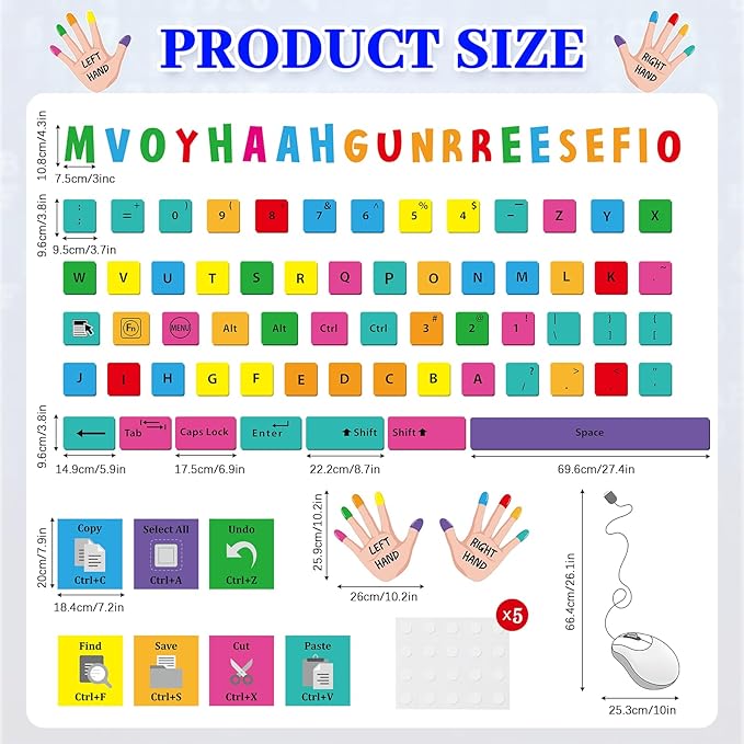 Computer Keyboard Bulletin Board Set Keyboard Shortcuts Bulletin Board Computer Lab Classroom Decorations Your Fingers Have A Home Paper Cutouts for Back to School Classroom Chalkboard Wall Door Decor