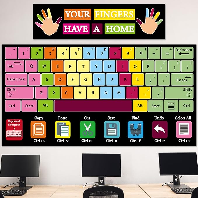 2Pcs Computer Keyboard Backdrop Keyboard Shortcuts Hanging Banner Computer Lab Wall Art Educational Technology Background for Back to School Classroom Decor Elementary Middle School Teacher Supplies