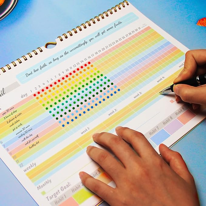 gisgfim Habit Tracker Calendar Motivational Habit Tracking Journal Inspirational Goal Planner with Spiral Binding Beautiful Weekly Undated 12+2 Month Journal
