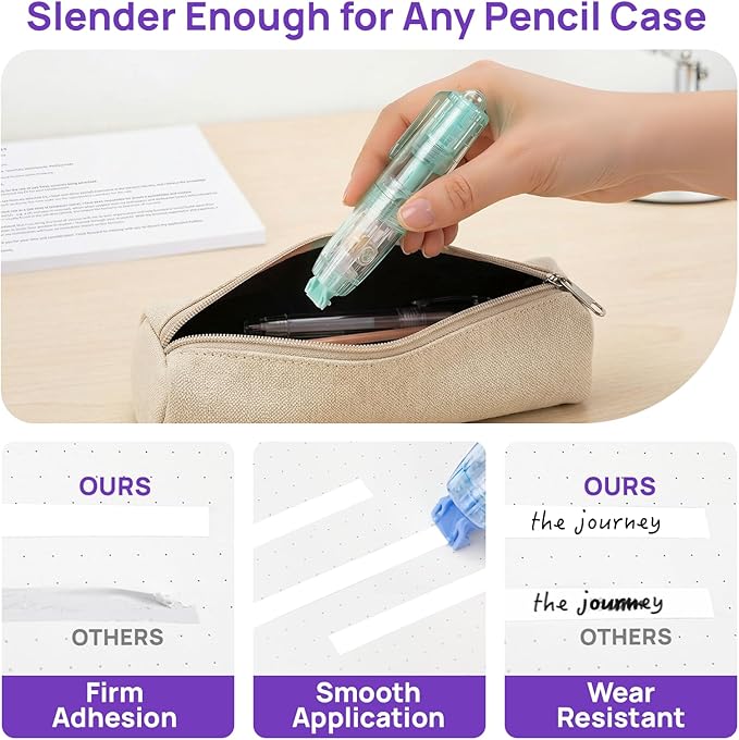 Refillable Retractable Correction Tape, Smooth Pull Out White Correction Tape with 6 Extra Refills, Easy to Use for School Office Supplies