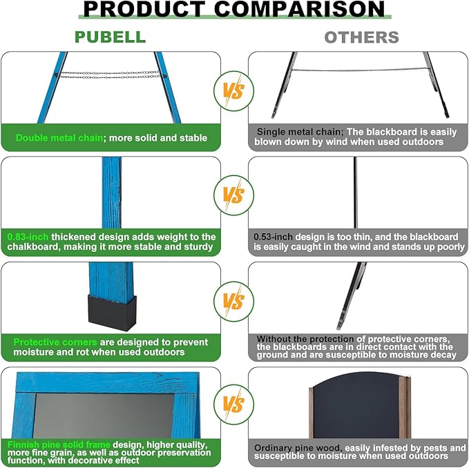 Large Sandwich A-Frame Chalkboard Sign - 40 x 20 Inches Blue Magnetic Wooden Chalk Board for Sidewalk, Stand up Double-Sided Outdoor Easel Display for Restaurant Cafe Shop Wedding Party or Business