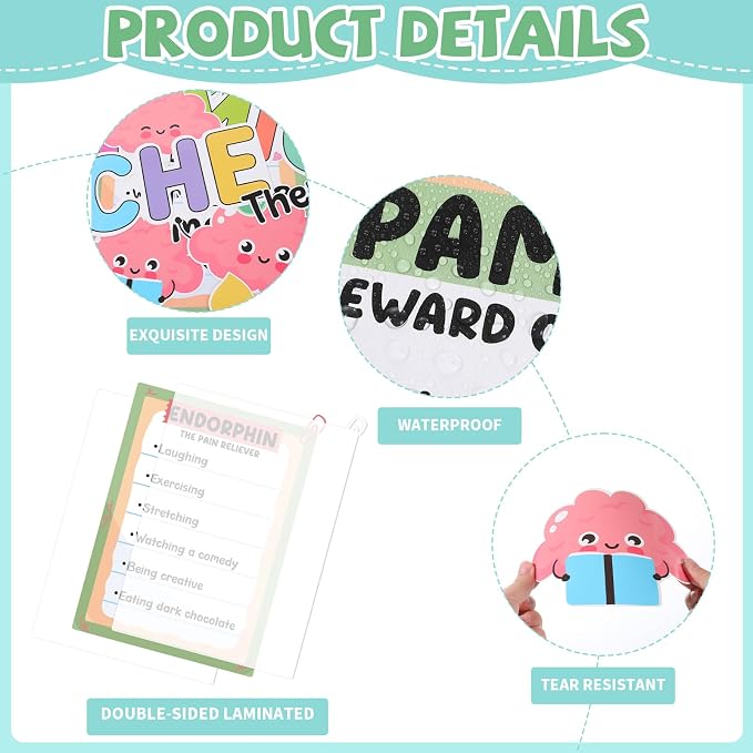 Mental Health Bulletin Board Set Happy Chemicals Poster Classroom Decoration Back to School Pastel Bulletin Boards Mental Wellness Paper Cutouts for Nurse Teacher Office Home Chalkboard Wall Decor