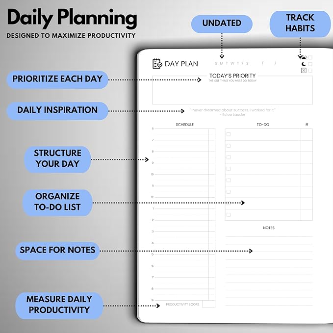 Wyze Planner Undated Daily Planner – 6-Month A5 Productivity Organizer with Full Page Per Day, Hourly Schedule, Goal Setting, Habit Tracker, Weekly & Monthly Pages – Hardcover Time Management Notebook (Blue)