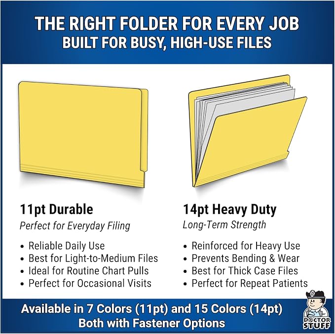Yellow File Folders, Doctor Stuff, Letter Size Reinforced End Tab Folder with 2" Bonded Fastener on Inside Front and Back, 14 pt Stock, Carton of 250
