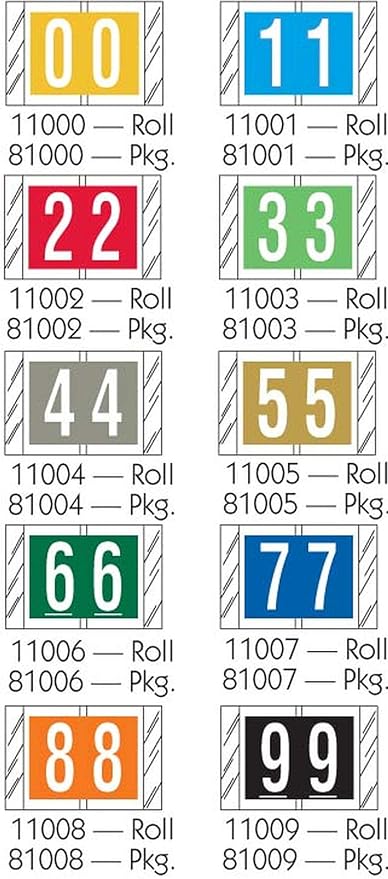 Tabbies Original COL'R'TAB 11000 Series Numeric Label Kit, 1 Roll Each, 0-9, 1" H x 1-1/2"W, Heavy Duty, Made in the USA, (10 Rolls) 500 Labels/Roll