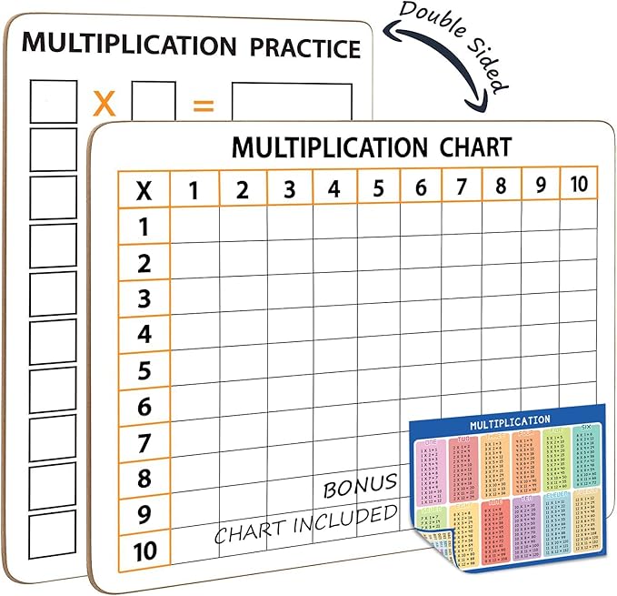 SCRIBBLEDO Dry Erase Multiplication Chart Whiteboard 9" x 12" Multiplication Table Double Sided Times Table Math Manipulatives White Board for Kids Students Classroom and Home Mini Lapboard Game