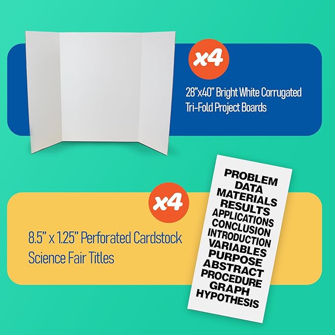 Flipside Products Science Fair Project Board Kit – 28" x 40" White Trifold Boards with Black Title Letters – Classroom & School Project Display – 4 Pack