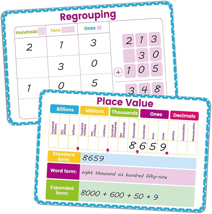 10 Packs Place Value Dry Erase Boards, Double Sided Math Manipulatives Whiteboards for Teaching Billions to Decimals, Writable Erasable for Students Classroom Home Homeschool (12” x 8”)