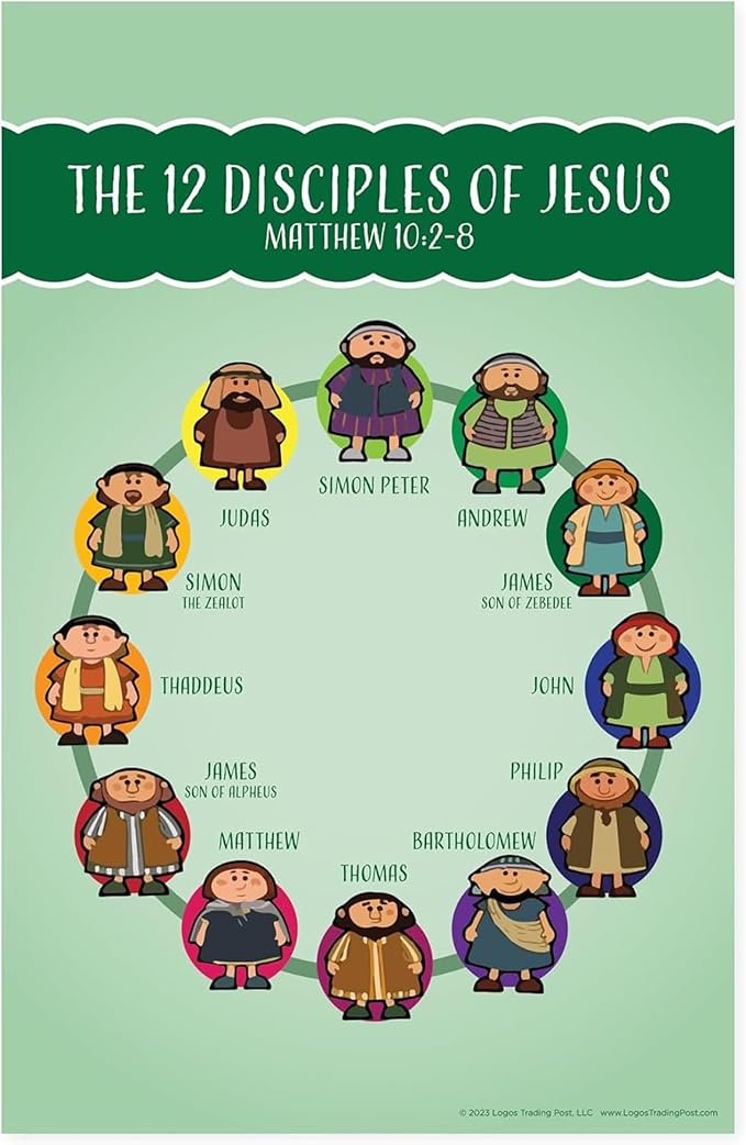 Bible Posters For Kids - The 12 Disciples, 11"x17" Laminated Sunday School Posters For Christian Classroom Decor, Sunday School Decorations For Classroom & Church Nursery Decor