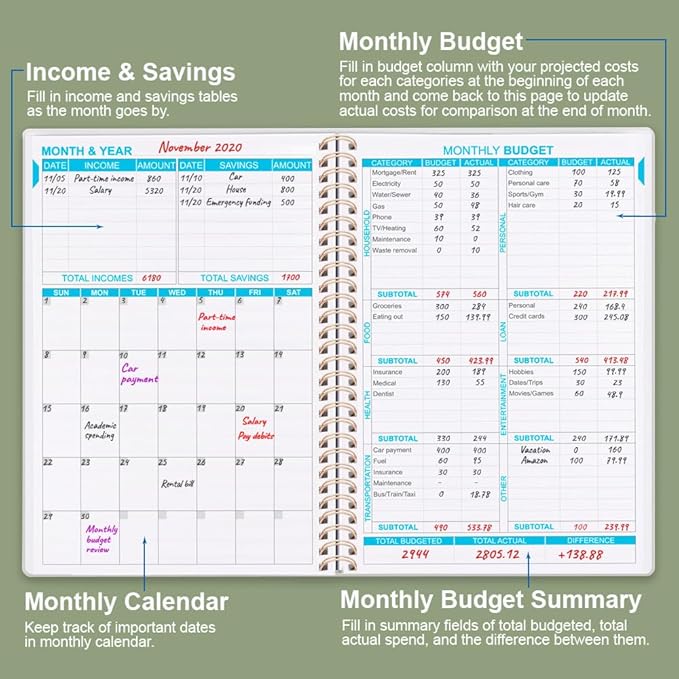 Budget Planner - Monthly Budget Book with Expense Tracker Notebook, Undated 12 Month Bill Organizer & Finance Planner to Manage Your Money, Account Book with Colorful Tabs, 5.8" x 8.5", Green