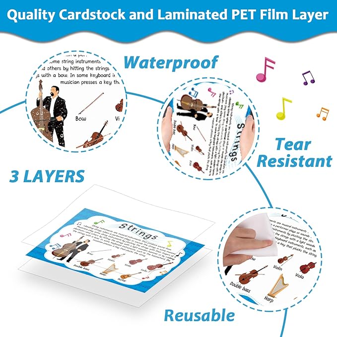 Music Posters Musical Instruments Bulletin Board Set Orchestra Posters for Classroom Musical Education Decor for Primary School Middle School and High School Classroom Decorations Homeschool