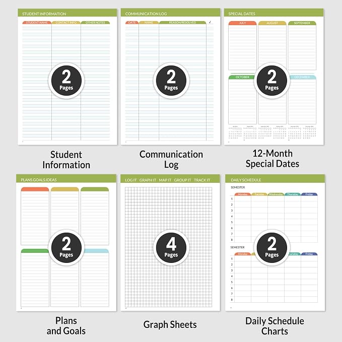 SUNEE Teacher Planner 2026-2027 Academic Year, Lite Lesson Planner Book with 7 Periods Jul 2026 - Jun 2027, 8.5"x11" Daily Weekly and Monthly Organizers, Plan Book with Pocket, Color Tabs, Wildflower