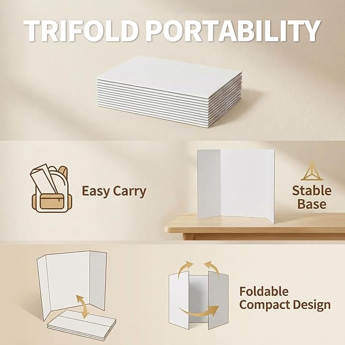 Trifold Poster Board 21 x 14 Inches 5 Packs, White Corrugated Display Boards for Presentations, Science Fairs, School Projects, and Business Exhibits