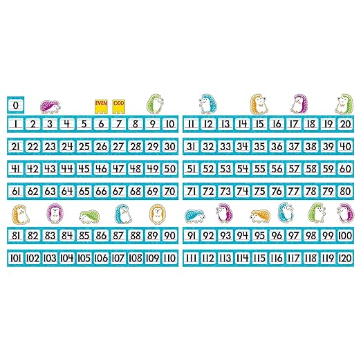TREND Color Harmony Number Line 0-120 Bulletin Board Set
