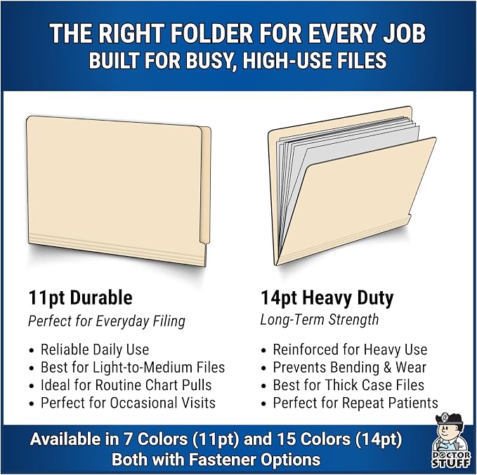 Manila File Folders, Doctor Stuff, Letter Size Reinforced End Tab Folder with 2" Bonded Fastener on Inside Front and Back, 14 pt Stock, Carton of 250