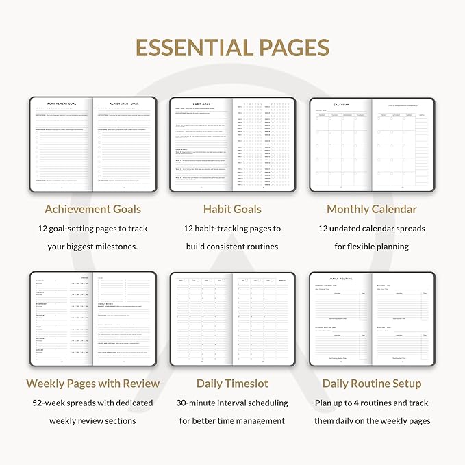Undated Weekly Planner 2025-2026 – 6x9” Habit Tracker, Calendar, Daily Priorities, ADHD & Goal-Setting Journal for Productivity (52 Weeks)