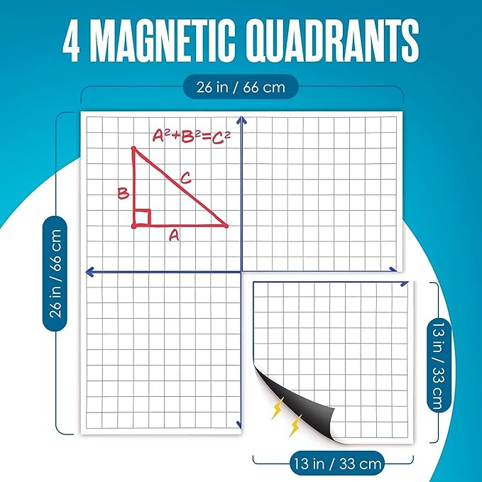 Houseables Magnetic Grid Whiteboard, Dry Erase Grid, Magnetic Graph Paper for Whiteboard, 26”x26”, White, Laminated, Dry Erase Graph Board, XY Coordinate Lines, Math Graphing, Coordinate Plane, School