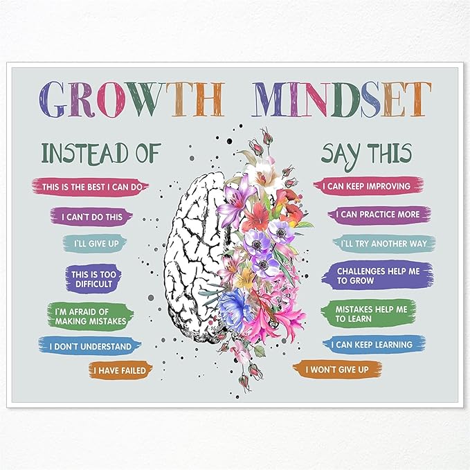 Growth Mindset Posters, Mental Health Posters, Overcoming Negative Thoughts Wall Art, Positive Affirmation Wall Decor for Kids, Educational Prints for Calming Corner, CBT Poster 12x16in Unframed
