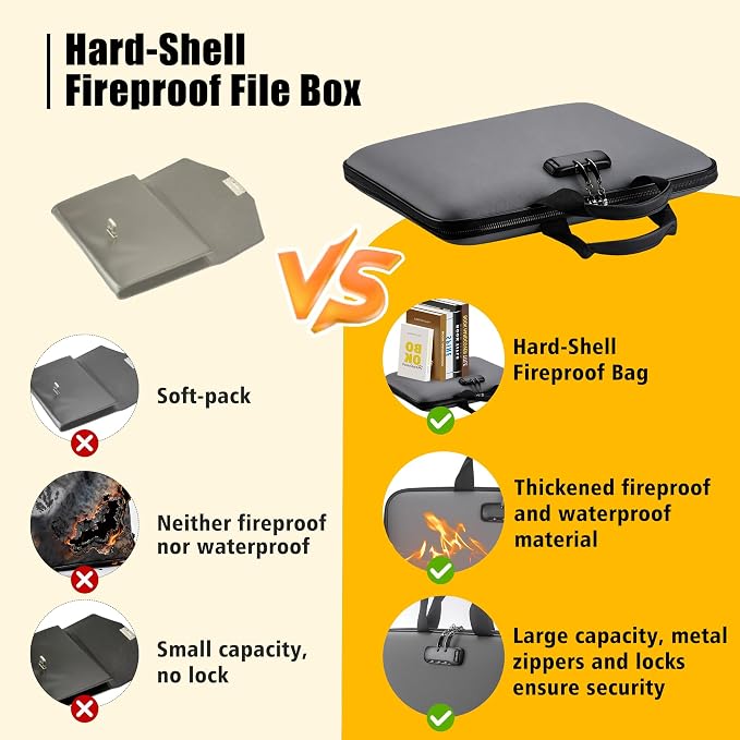 Fireproof Document Box with Combination Lock, Hard-Shell Fireproof File Organizer for Legal Documents, Laptop, Valuables & Important Papers, 13-Pocket Accordion File Folder