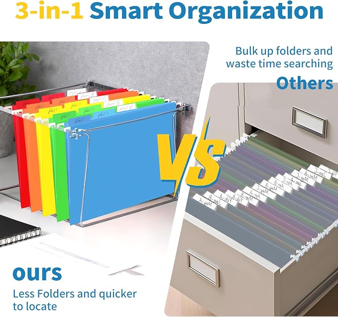 Classification Hanging File Folders with 2 Dividers, Goefun Letter Size Colored Classification Folders 20 Pack, 5 Color Assorted, Designed for Drawer, Cabinet, File Box, with 1/5-Cut Adjustable Tabs