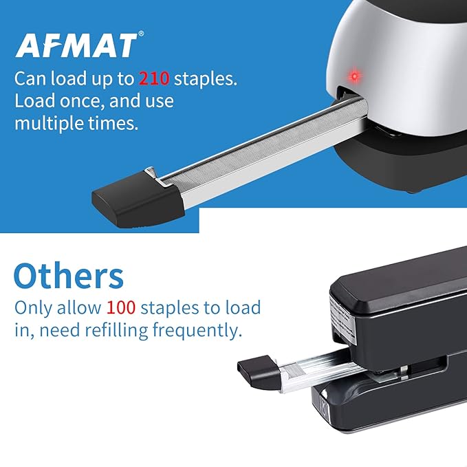 Electric Stapler for Desk, Automatic Stapler Desktop, Office Staplers Electric, AC or Battery Powered Staplers Heavy Duty Office Use, with Reload Reminder & Release Button, 25 Sheets Capacity, Silver