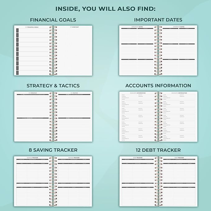 Clever Fox Budget Planner Spiral – Expense Tracker Notebook – Monthly Budgeting Organizer, Finance Logbook & Accounts Book to Control Your Money – Undated Bill Tracker, 6.3x8.4” - Turquoise